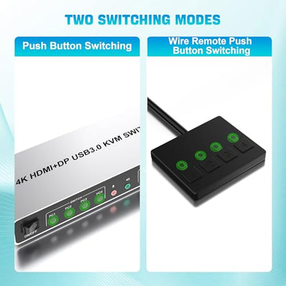 USB 3.0 Displayport+HDMI KVM switch for 4 PCs and 2 monitors at 4K@60Hz. Dual monitor KVM switches with 3 USB devices, allowing 4 computers to share 2 monitors with 1 set of mouse, keyboard, U-disk, and printer.