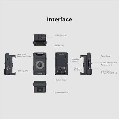 Accsoon SeeMo 4K Video Transmitter Monitoring Adapter streams 4K HDMI video to iOS devices like iPad/iPhone/cameras for monitoring/recording/live streaming. (Black)
