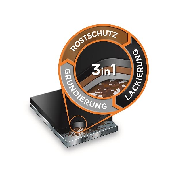 Alpina Metal Protection Paint matte - Anthracite Grey - Anti-rust paint for long-term corrosion protection - Weather and UV resistant - 2.5L