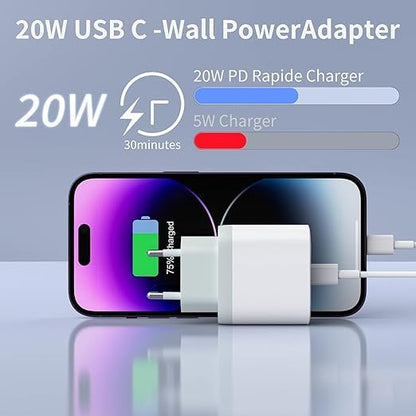 MAXZIQF iPhone Fast Charger and Fast Charging Cable for iPhone 14/14 Pro/14 Pro Max/14 Plus 13 12 11 SE XR X XS 8, 20W USB C Charger with 2M Cable Plug Power Adapter Charging Block