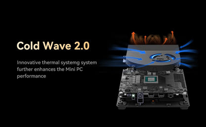 MINIS FORUM Mini PC UM790 Pro, AMD Ryzen 9 7940HS 8-core 16-thread CPU 32GB DDR5/1TB PCIe 4.0 SSD Mini Desktop Computer, AMD Radeon 780M, HDMI×2/USB4×2 Connectivity, WiFi, BT, USB 3.2 × 4