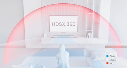 HDSX TV Sound Optimizer HDMI ARC | Consistent volume, clear dialogue for TV, streaming, and gaming | Premium TV Sound | PCM 2.0 | Virtual 3D sound HDSX.360 | PassTHRU for DD5.1, DD+, Atmos
