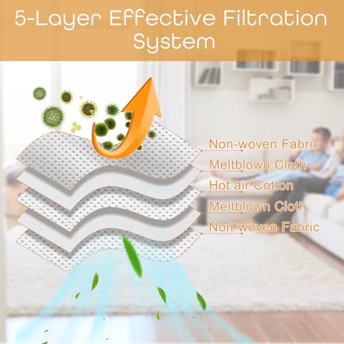 10 Replacement vacuum cleaner bags compatible with Miele vacuum cleaners GN series, Classic C1, Complete C2, Complete C3, S2, S4, S5, S6, S8 series. Includes 3 motor protection filters and 3 exhaust filters.