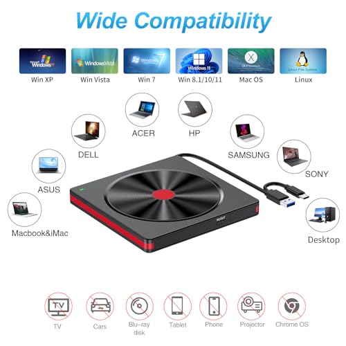 External DVD CD Drive, USB 3.0 & Type-C Portable CD DVD +/-RW Burner Optical Drive External CD ROM/DVD Drive for PC Laptop Desktop MacBook Windows 11/10/8.1/7 Linux/Mac