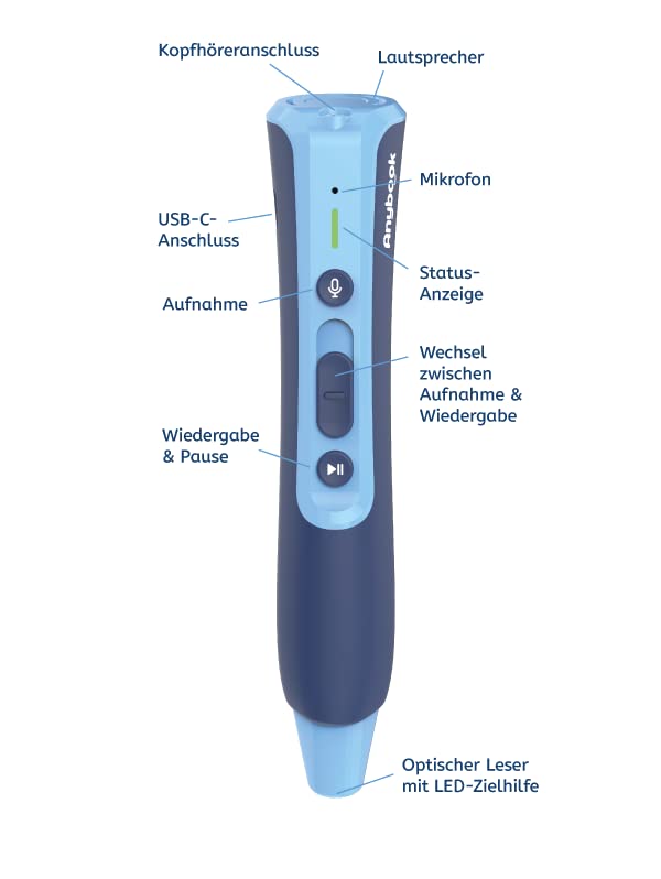 ANYBOOK PRO M700 - the flexible reading pen | Reading & writing support | Language support | Dyslexia | ESL | with recording function, stickers and many free learning materials to download.
