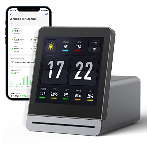 Qingping Air Quality Monitor detects PM2.5, temperature, CO2, and humidity indoors. A rechargeable device with 2 colors, this smart sensor is ideal for bedrooms in a smart home.