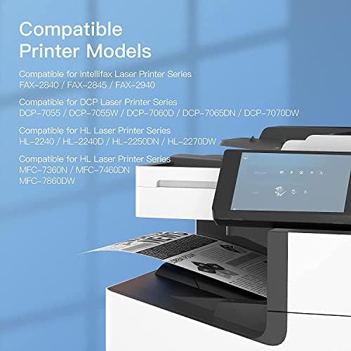 GPC IMAGE TN2220 TN 2220 Compatible Toner for Brother TN-2010 TN-2220 TN2010 for Brother MFC-7360N HL-2130 FAX-2840 HL-2250DN DCP-7055 MFC-7460DN DCP-7055W HL-2240 HL-2270DW MFC-7860DW (2-Pack)