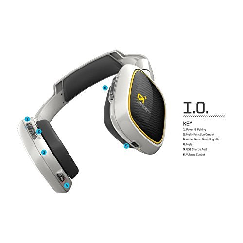 ASTRO Gaming A38 Headset, white, with microphone (PC/Gaming, binaural, wireless, 10m range)