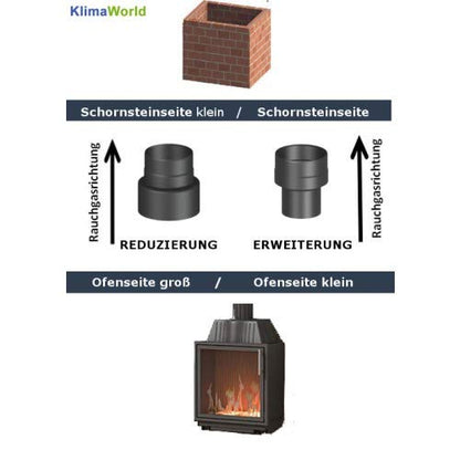 Jeremias reduction stove pipe/flue pipe Ø 180-130 mm | black