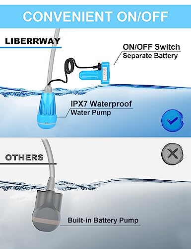 LIBERRWAY camping shower with pump, 45-60mins battery camping shower outdoor with 2-3.5 L/min water flow rechargeable battery and 1.8m shower hose water pump for garden travel car washing