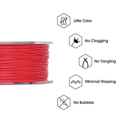 eSUN TPE 83A Filament 1.75mm, Flexible TPE 3D Printer Filament, Accuracy +/- 0.05mm, 1KG (2.2 LBS) Spool for 3D Printer in Vacuum Packaging, Red