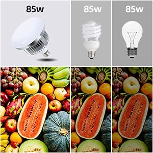 2 x 85W LED photo light E27 2700-6400K, adjustable with remote control, LED photo studio lamp, energy-saving lighting for softbox, reflector, and photography.