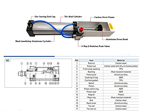 Pneumatic cylinder can crusher, sturdy, efficient, for soda cans, environmentally friendly recycling tool for aluminum cans (manual button valve)