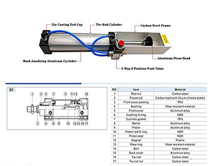 Pneumatic cylinder can crusher, sturdy, efficient, for soda cans, environmentally friendly recycling tool for aluminum cans (manual button valve)