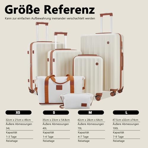 Joyway suitcase carry-on luggage set of 4, hard shell suitcases with drink holder, 4 wheels TSA lock The suitcase, Beige Brown