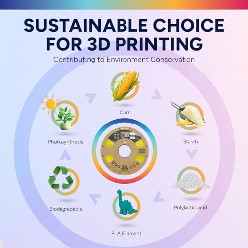 OVERTURE Silk PLA filament, 1.75mm diameter, 1kg (2.2lbs) spool, dimensional accuracy within +/- 0.02mm, for 3D printers (Silk Yellow)