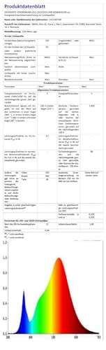 LUCUNSTAR Basketball Neon Sign for Wall Decor, Play Neon Light, Basketball LED Sign with USB Powered for Game Room, Living Room, Basketball Court