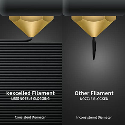 Kexcelled PLA Glow Filament 1.75mm, Updated Glow Green in the Dark, Dimensional Accuracy +/- 0.03mm, Glowing 3D Printer Filament, 1kg Spool (2.2 lbs), Compatible with Most FDM Printers.
