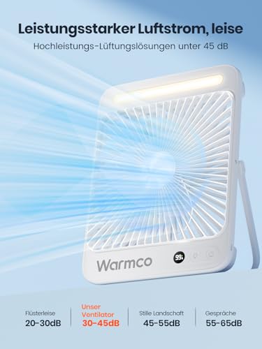Warmco 20000mAh Portable Camping Fan 27cm with LED light, Ultra-Quiet, Thin, Digital Display, Up to 48H Runtime for Outdoor, Travel, Office, Bedroom