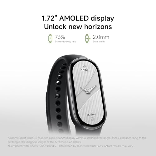 Xiaomi Smart Band 10, Smart Watch, Fitness Tracker, 1.72" AMOLED display, 21-day battery life, 5ATM water resistance, SPO2 & heart rate monitoring, sleep tracking, 150+ sports modes, Ceramic Edition Pearl White.
