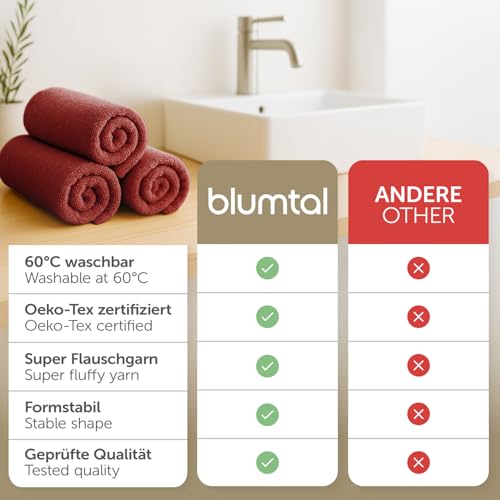 Blumtal Premium terry towels set 4 pieces 100% cotton - Oeko-TEX certified bath towel 2X (70x140 cm) + towel 2X (50x100 cm) - absorbent terry towel set - red towels