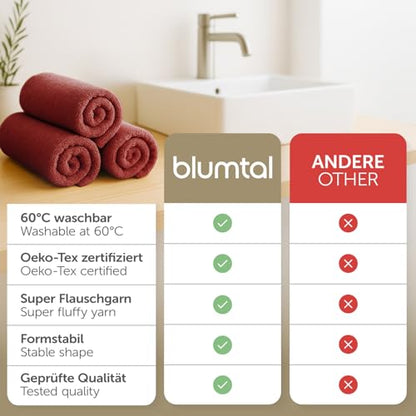 Blumtal Premium terry towels set 4 pieces 100% cotton - Oeko-TEX certified bath towel 2X (70x140 cm) + towel 2X (50x100 cm) - absorbent terry towel set - red towels