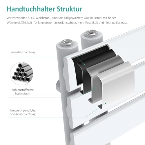 EMKE electric towel radiator with thermostat, white, 1320x500mm. 800W electric towel warmer and dryer.