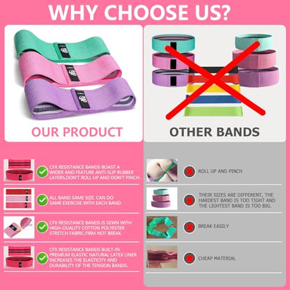 CFX Resistance Hip Bands, set of fitness bands and yoga strap in 3 levels of resistance. Use as resistance and support for leg workouts.