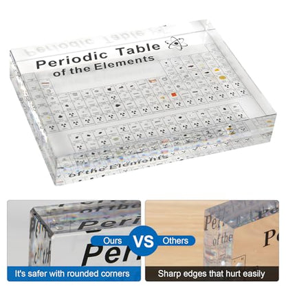 Acrylic Periodic Table, Upgraded Large Periodic Table of 83 Elements, Gifts DIY Desk Ornaments Decoration, Suitable for Students Teachers Crafts Decor (Without Light Base)