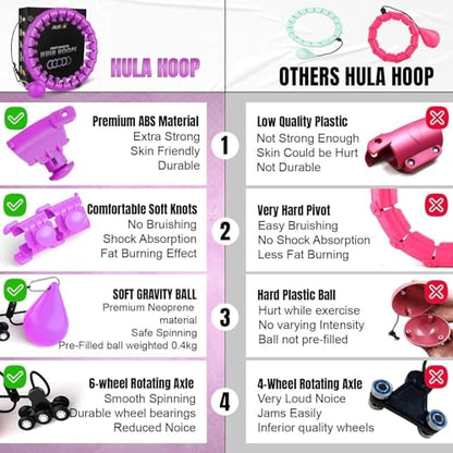 K-MART Smart Hula Ring Hoops, weighted Hula Circle 24, Detachable Fitness Ring with 360-degree Auto-Spinning Ball, Gymnastics, Massage, Fitness for adults for weight loss.