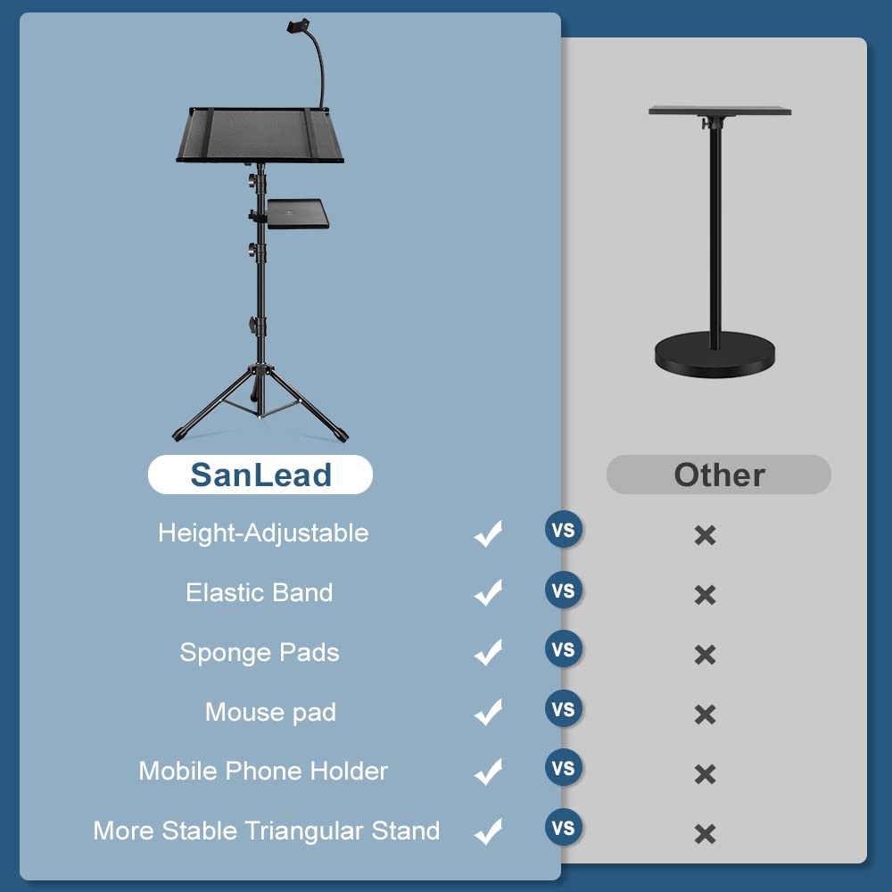 SanLead mouse pad projector stand, floor stand adjustable height from 55cm to 128cm, comes with an elastic band and a sponge cushion, projector stand tripod stand.