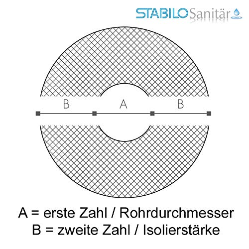 Austroflex 20m stone wool pipe shell with aluminum facing 28mm x 30mm pipe insulation