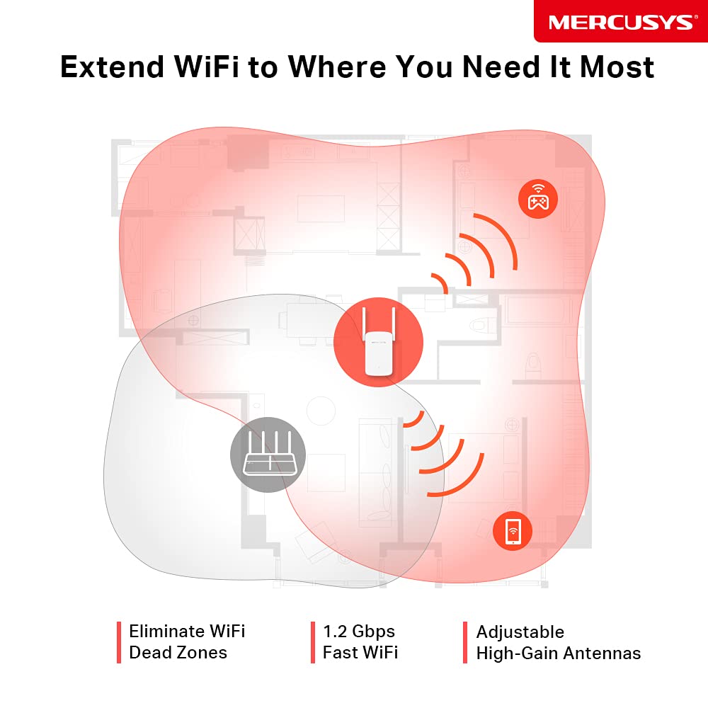 Mercusys ME30 WiFi Extender Repeater AC1200 (867Mbps 5GHz + 300Mbps 2.4GHz, WiFi Repeater, App Control, Signal Strength Indicator, compatible with all WiFi devices, AP Mode)