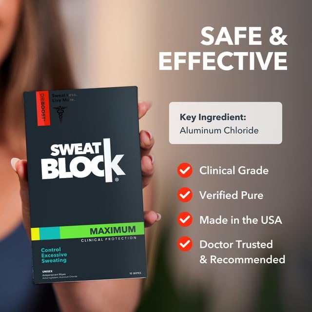 SweatBlock Antiperspirant (2 boxes) Physician Strength Clinical Dose Antiperspirant - Recommended to stop excessive sweating for men and women.