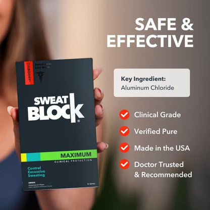 SweatBlock Antiperspirant (2 boxes) Physician Strength Clinical Dose Antiperspirant - Recommended to stop excessive sweating for men and women.