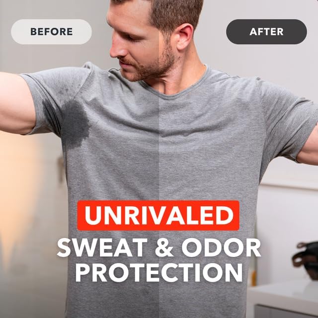 SweatBlock Antiperspirant (2 boxes) Physician Strength Clinical Dose Antiperspirant - Recommended to stop excessive sweating for men and women.