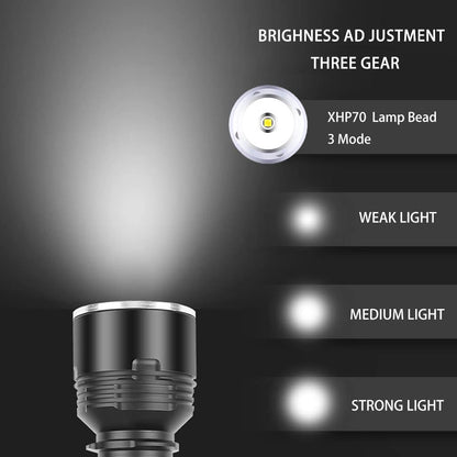 LED flashlight, 3000 lumens diving light up to 150m depth, IPX8 waterproof, battery-powered and rechargeable underwater light with 1 * 26650 battery for diving, camping, outdoor, hiking.
