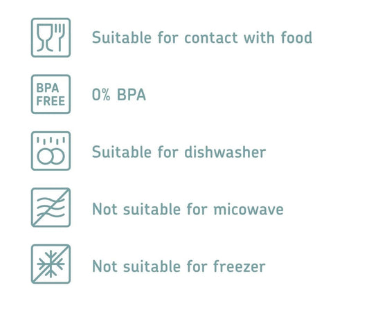 Mepal 2-piece Fresh-keeping container Starter Set Meat and Cheese Modula storage container - ideal for storing food - dishwasher safe, Nordic Green
