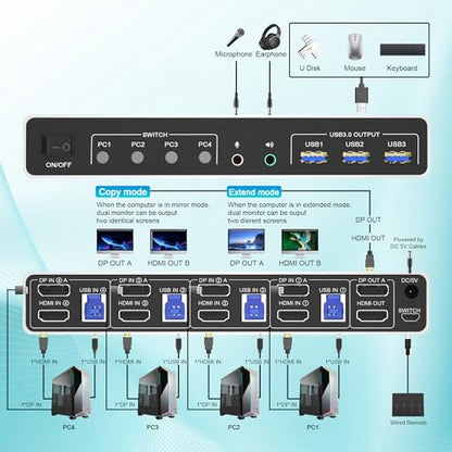 USB 3.0 Displayport+HDMI KVM switch for 4 PCs and 2 monitors at 4K@60Hz. Dual monitor KVM switches with 3 USB devices, allowing 4 computers to share 2 monitors with 1 set of mouse, keyboard, U-disk, and printer.