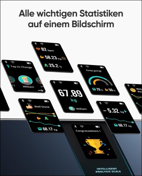 eufy by Anker WiFi Fitness Tracking Smart Scale P3, smart scale with analysis, virtual 3D body model, digital scale with 16 measurements, heart rate, BMI, Bluetooth, with app