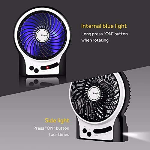 EasyAcc Desk Fan Battery, USB Fan Battery Portable Mini Fan with Side Light 2600 Battery 3 Speeds Table Fan Battery Fan Travel, Home, Outdoor, Office, Camping