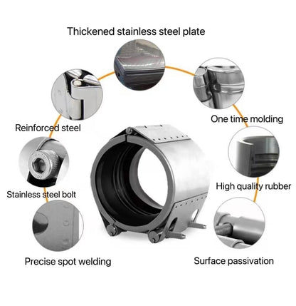 Pipe repair clamp, leak sealer, emergency pipe repair kit for plastic and metal pipes. (106 mm - 112 mm)