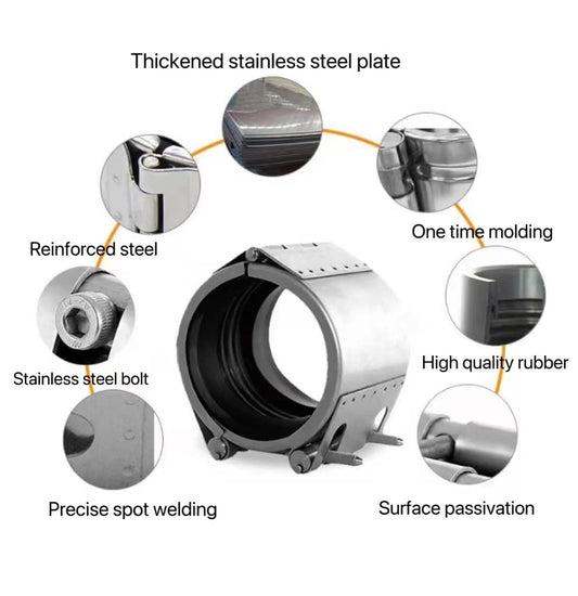 Pipe repair clamp, leak sealer, emergency pipe repair kit for plastic and metal pipes. (106 mm - 112 mm)
