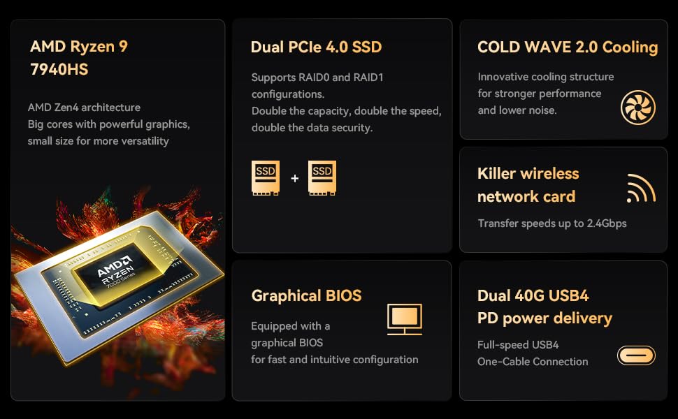 MINIS FORUM Mini PC UM790 Pro, AMD Ryzen 9 7940HS 8-core 16-thread CPU 32GB DDR5/1TB PCIe 4.0 SSD Mini Desktop Computer, AMD Radeon 780M, HDMI×2/USB4×2 Connectivity, WiFi, BT, USB 3.2 × 4