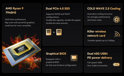 MINIS FORUM Mini PC UM790 Pro, AMD Ryzen 9 7940HS 8-core 16-thread CPU 32GB DDR5/1TB PCIe 4.0 SSD Mini Desktop Computer, AMD Radeon 780M, HDMI×2/USB4×2 Connectivity, WiFi, BT, USB 3.2 × 4