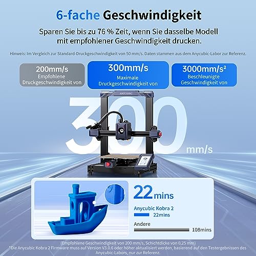 Anycubic Kobra 2 3D printer, 6 times faster high-speed 3D printer with 300mm/s, LeviQ 2.0 auto-leveling, new extruder and cooling system, open source.