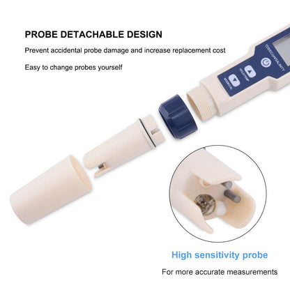 Meichoon 5 in 1 TDS/EC/pH/Salinity/Temperature Meter Digital Water Quality Tester for Hydroponics Aquariums Pools Drinking Water DH12