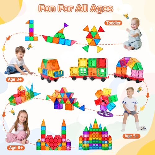 CUIOLTOY Magnetic Building Blocks, 121 PCS Magnetic Building Set with 2 cars and 1 Ferris wheel STEM Montessori Magnet Toy for Kids Gift from 3 4 5 6 7 8 Years Building Blocks Children's Toy