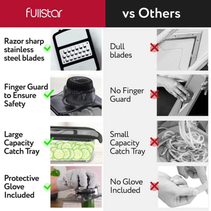 Fullstar vegetable slicer for kitchen, cheese grater, vegetable spiralizer, and vegetable slicer for cooking and meal prep. Includes kitchen tools, organizer, and safety glove.