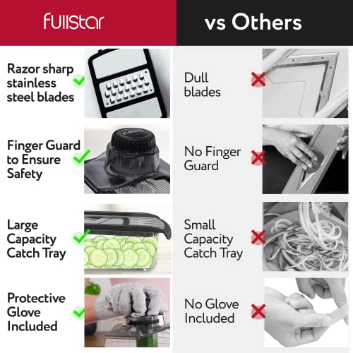 Fullstar vegetable slicer for kitchen, cheese grater, vegetable spiralizer, and vegetable slicer for cooking and meal prep. Includes kitchen tools, organizer, and safety glove.